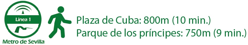 Centro de Estudios de Asia Oriental Sevilla cómo llegar CEAO Sevilla ir en Metro